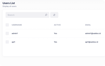 User ManageMent Light Image